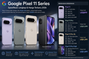 Spesifikasi dan Harga Google Pixel 11 Series, Lengkap dengan Pixel 11 Pro hingga Pro Fold