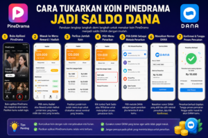 Cara Tukarkan Koin PineDrama Jadi Saldo DANA