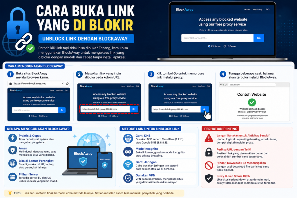 Cara Buka Link yang di Blokir: Unblock Link dengan BlockAway