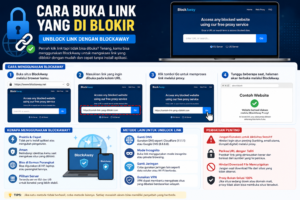 Cara Buka Link yang di Blokir: Unblock Link dengan BlockAway
