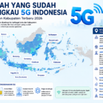 Wilayah yang Sudah Terjangkau 5G Indonesia: Daftar Kota dan Kabupaten Terbaru 2026